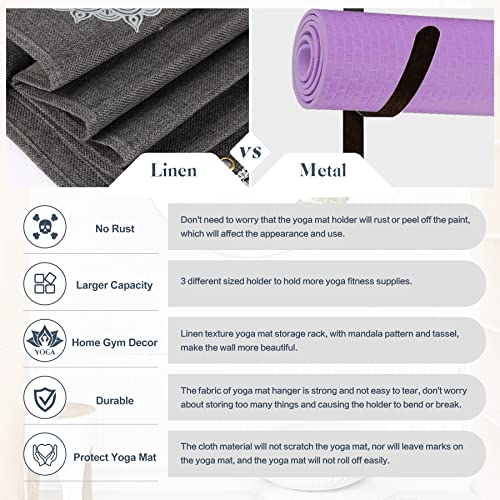 Yoga Mat Holder - Yoga Mat Storage Rack with 3 Sizes - Personal Hour for Yoga and Meditations 