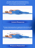 Load image into Gallery viewer, Supportive Comfortable Cooling Bed Gel Mattress - Personal Hour for Yoga and Meditations 
