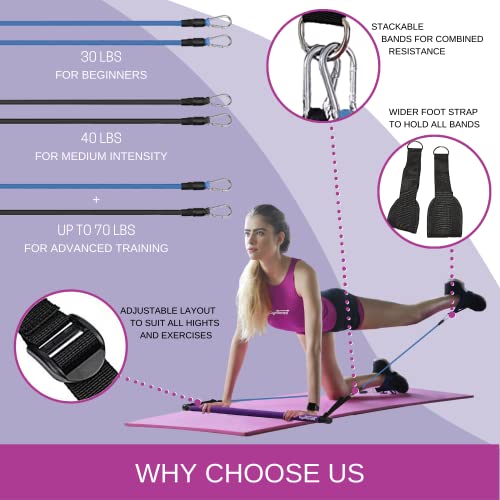 Pilates Bar Kit with Resistance Bands (30, 40 Lbs) - Portable 3 Section Stick with Adjustable Length Bands - Personal Hour for Yoga and Meditations 