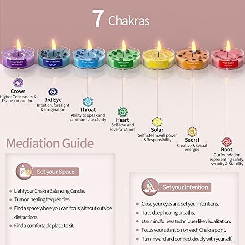 Yoga Lovers Gift - 7 Chakra Candles Set - Promotes Positive Energy - Personal Hour for Yoga and Meditations 