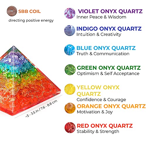 Energy Generator Orgone Pyramid for E-Energy Protection & Healing- meditation orgonite pyramids/crystal chakra - Personal Hour for Yoga and Meditations 