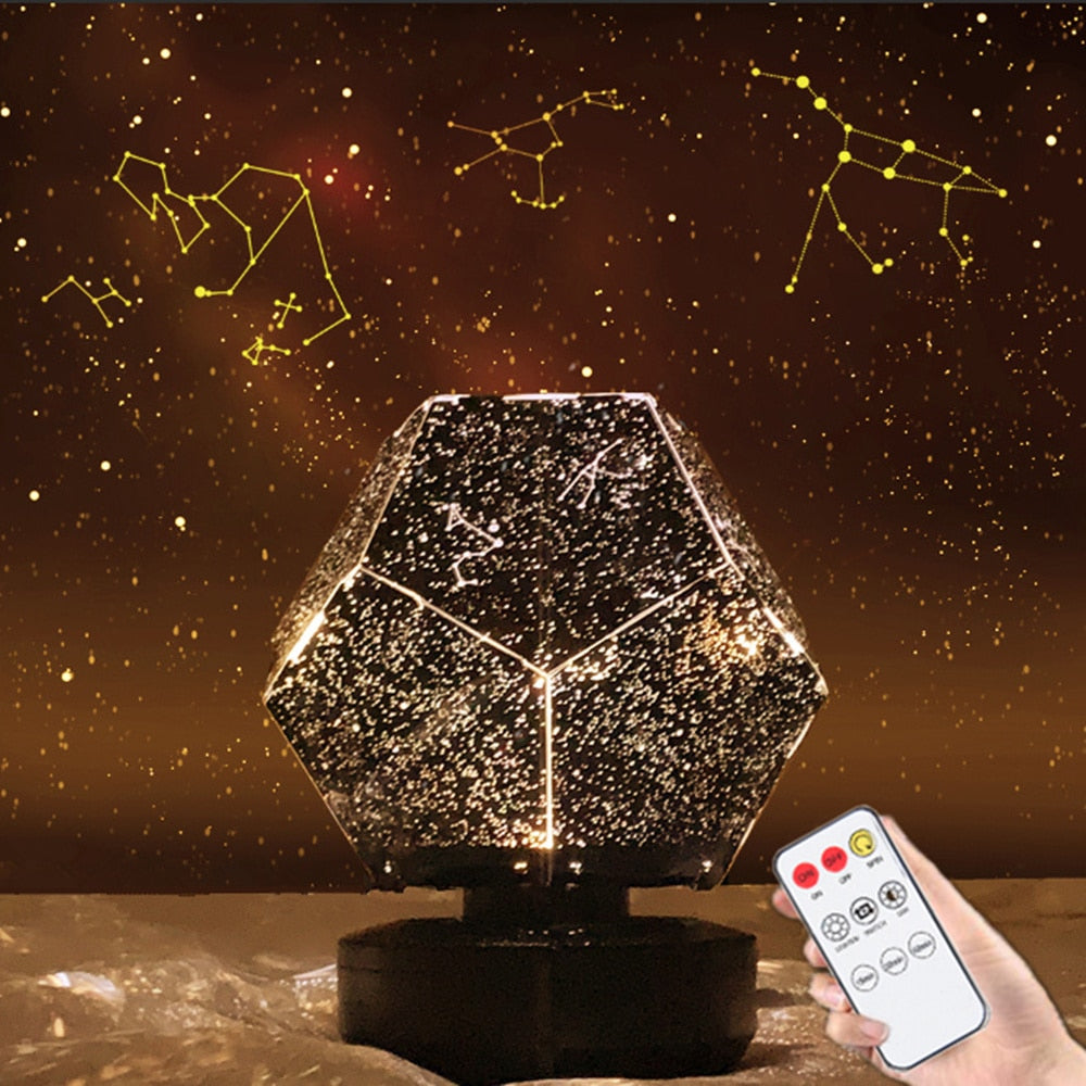 Zen Decor Ideas for Kids - Starry Sky Projector Galaxy Projector Star Lights Yoga and Meditation Products - Personal Hour