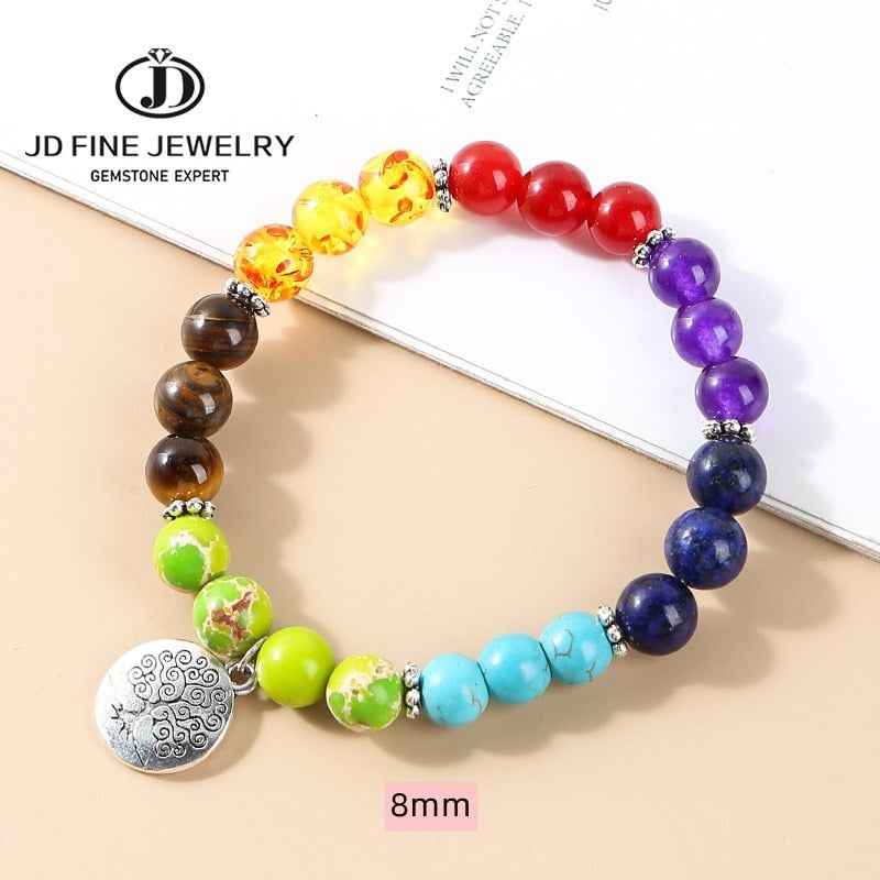 Natural Stone Eight Planets Bead Bracelets - Personal Hour for Yoga and Meditations